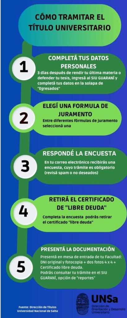 titulo-universitario